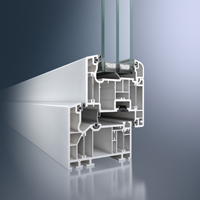 Schuco Corona Alu Inside