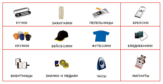 рекламные сувениры